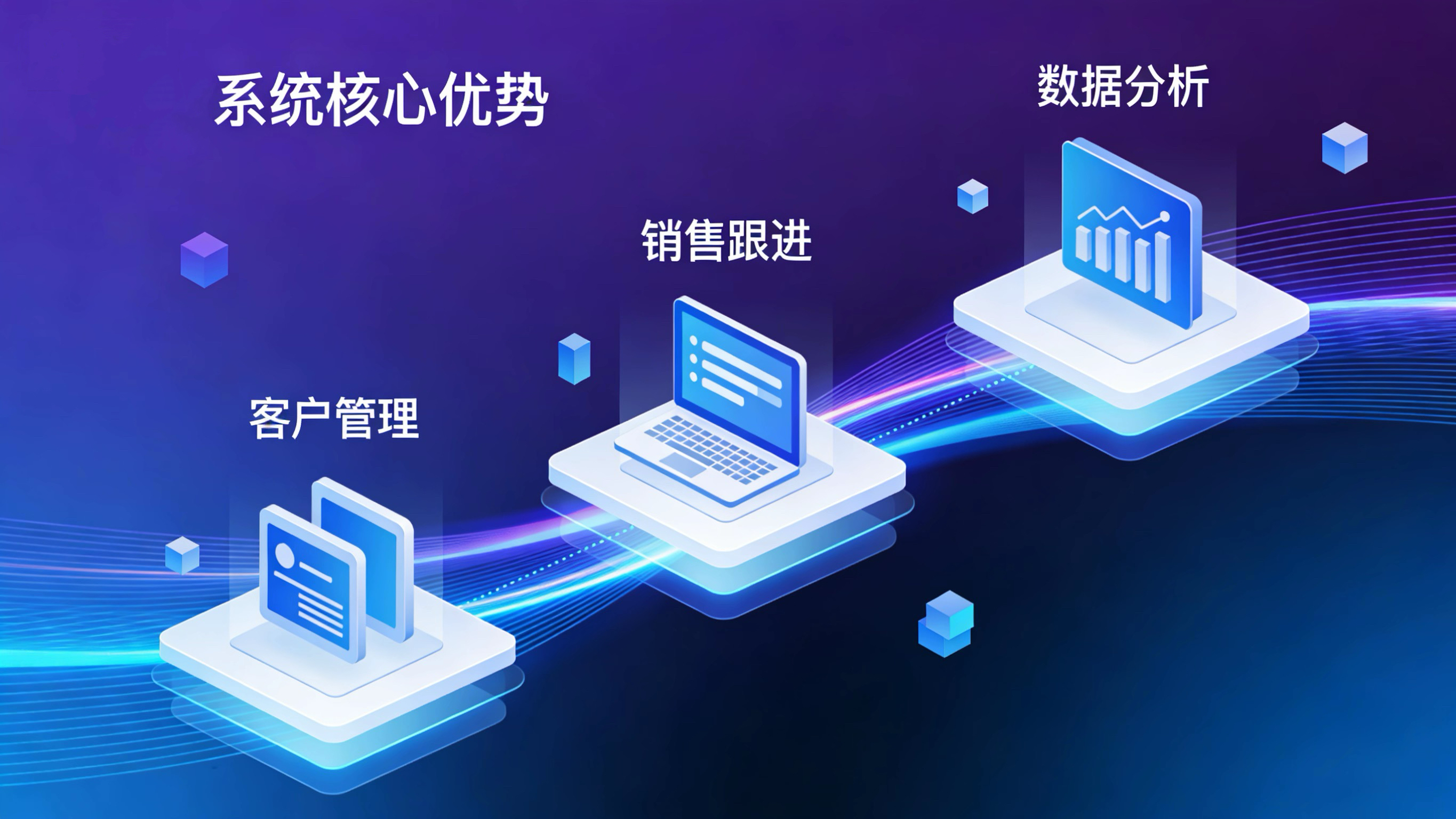 报价订单一体化